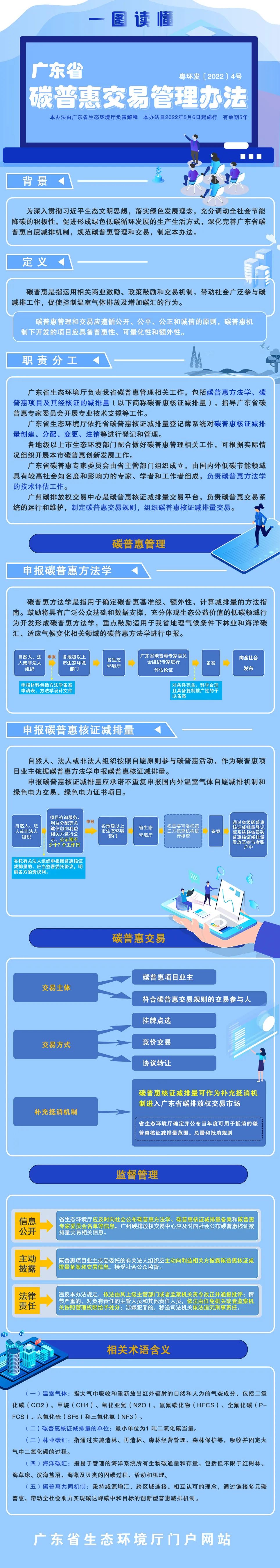 微信圖片_20220422144057.jpg