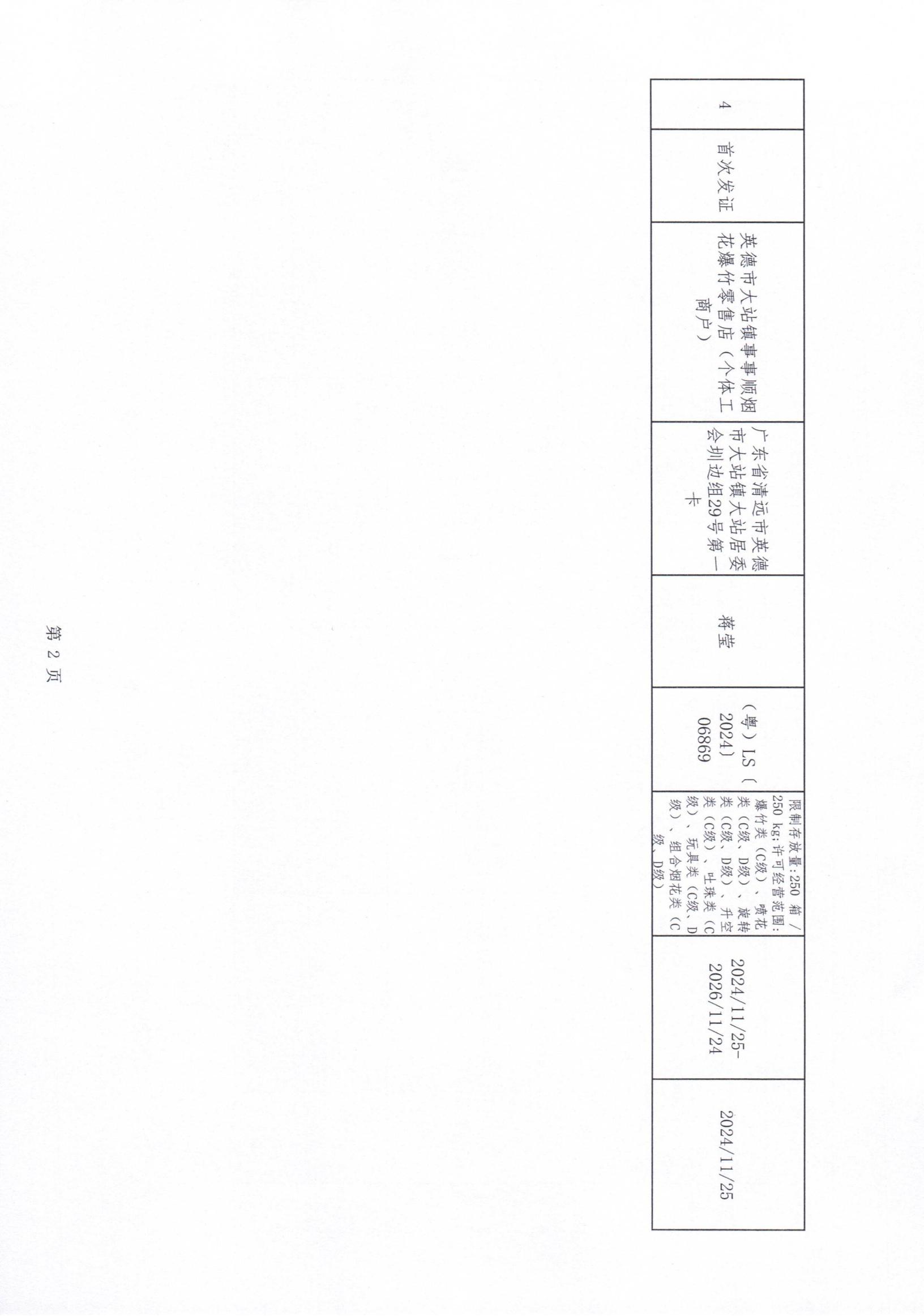 英德市應(yīng)急管理局關(guān)于2024年11月份《煙花爆竹經(jīng)營(yíng)（零售）許可證》頒證公告_02.jpg