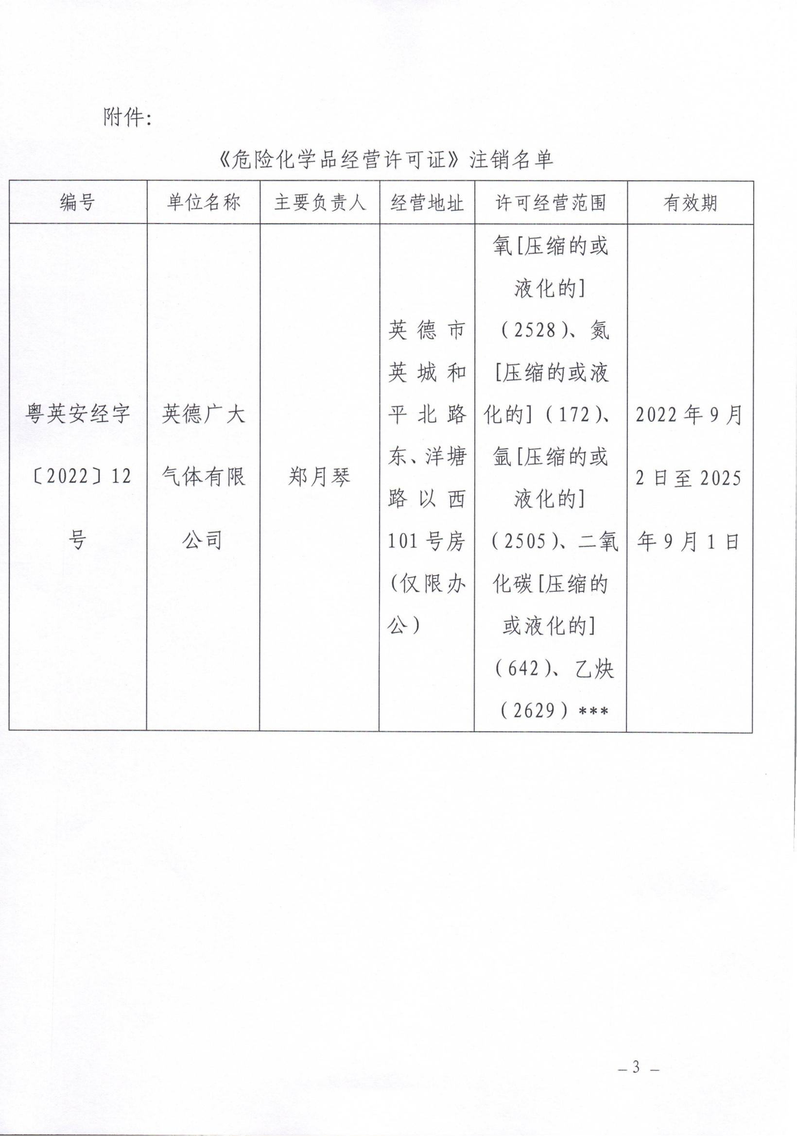 英應(yīng)急〔2024〕 24 號英德市應(yīng)急管理局關(guān)于依法注銷英德廣大氣體有限公司《危險(xiǎn)化學(xué)品經(jīng)營 許可證》的通告_02.jpg